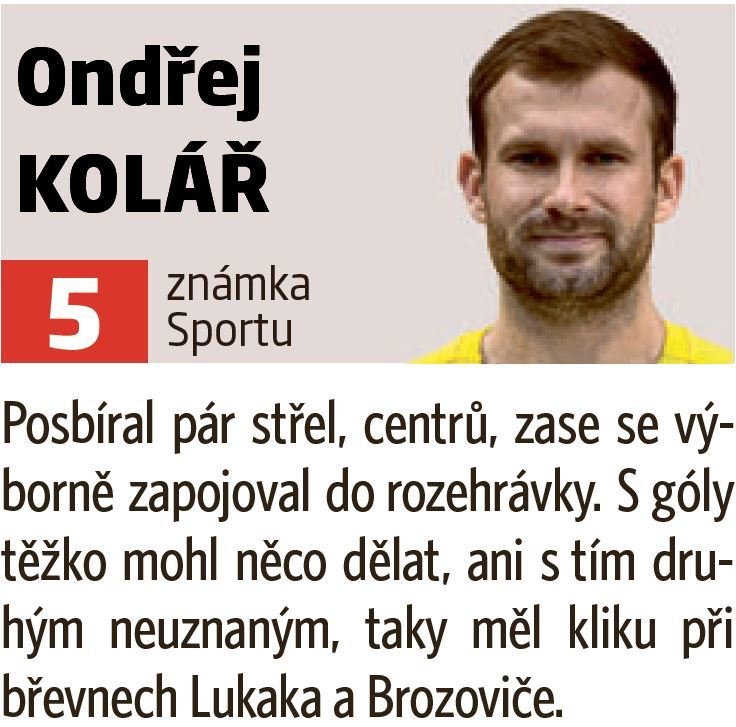 Ondřej Kolář