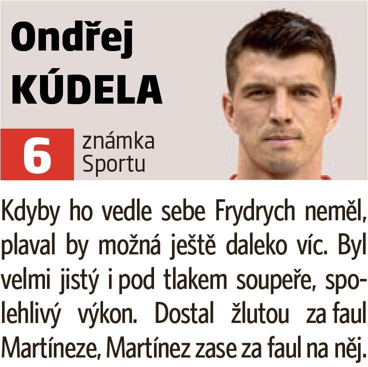 Ondřej Kúdela