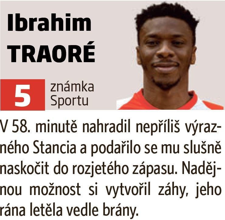 Ibrahim Traoré