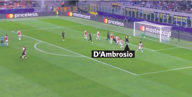 23. Danilo D‘Ambrosio hlavičkuje sám 23. Danilo D‘Ambrosio hlavičkuje sám