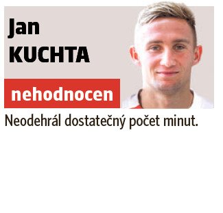 Jan Kuchta