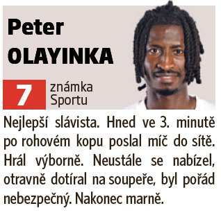 Peter Olayinka