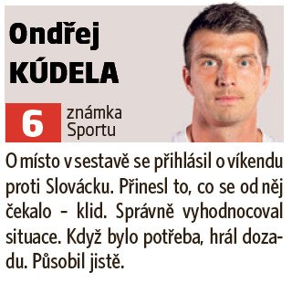 Ondřej Kúdela