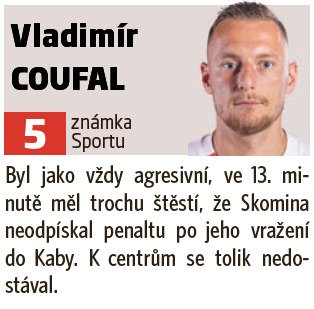 Vladimír Coufal