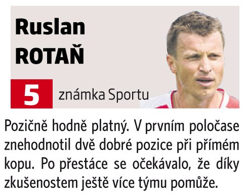 Ruslan Rotaň