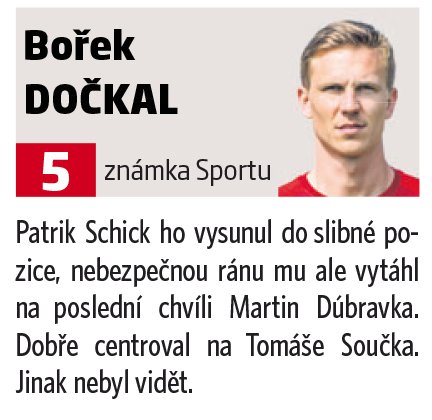 Bořek Dočkal