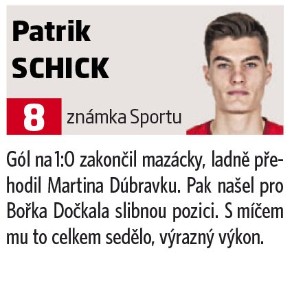 Patrik Schick