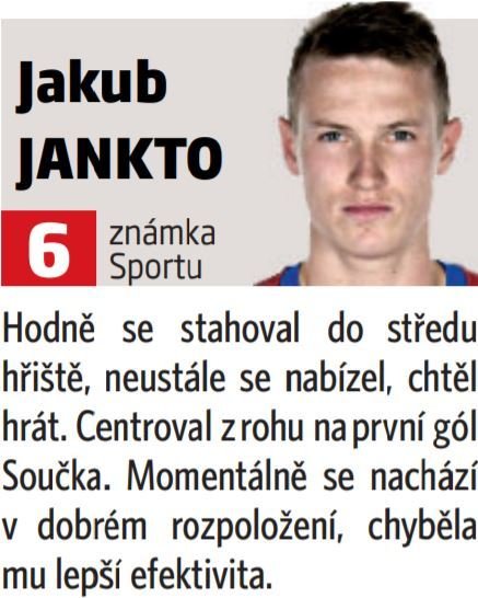 Jakub Jankto