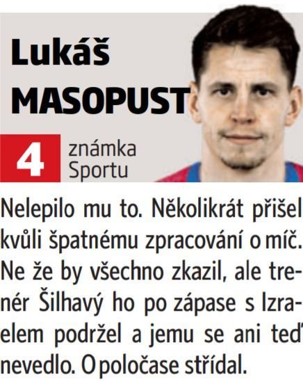 Lukáš Masopust