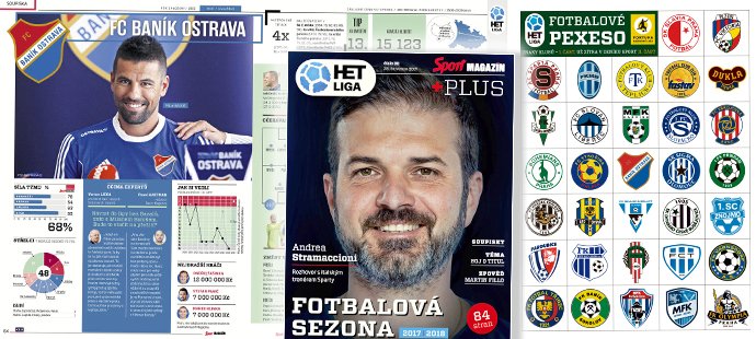 Už v pátek vychází v deníku Sport speciální magazín ke startu HET ligy