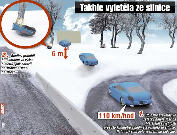Takhle Marina vylétla ze silnice Takhle Marina vylétla ze silnice