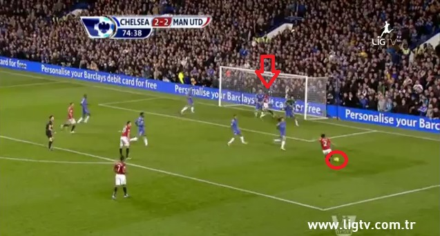 Sporný moment, který ovlivnil utkání Chelsea a United