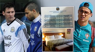 Messi bude na MS spát s Agüerem, Ronaldo sám. Se svým plakátem na zdi