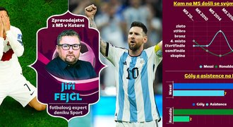 Ronaldo vs. Messi: odcházení a naděje. Argentinec může rivalitu rozseknout