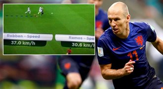 Robben se prohnal kolem Ramose: Nejrychlejší sprint v historii!