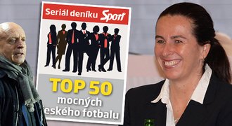 TOP 50 mocných ve fotbale: Nahoru jde Jarolím, Damková v Česku ztrácí