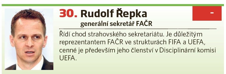 Rudolf Řepka