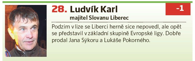 Ludvík Karl