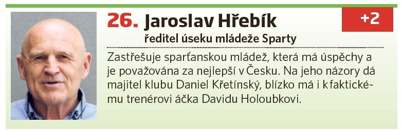 Jaroslav Hřebík