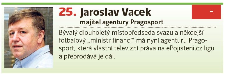 Jaroslav Vacek