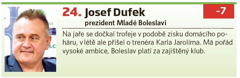 Josef Dufek