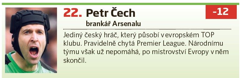 Petr Čech