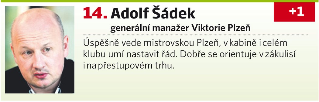 Adolf Šádek