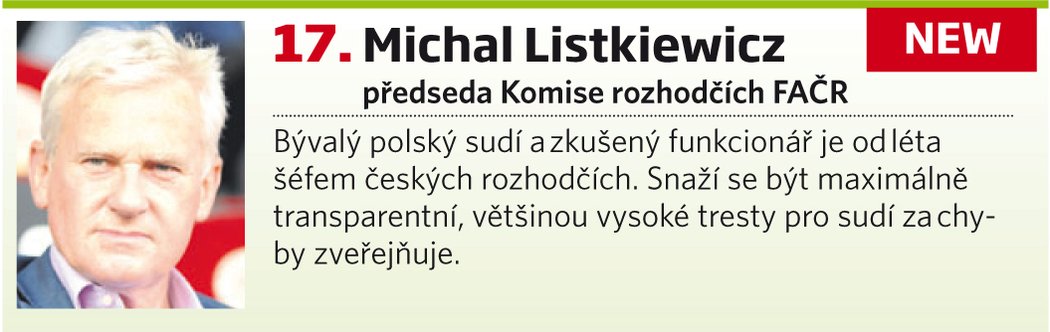 Michal Litskiewitz