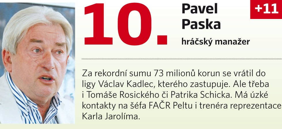 Pavel Paska