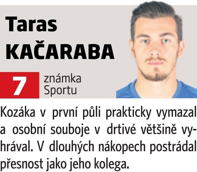 Taras Kačaraba