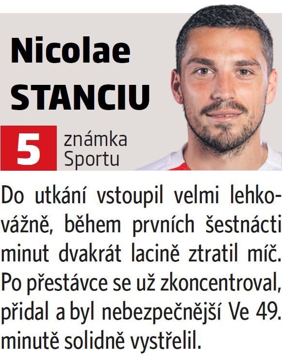 Nicolae Stanciu
