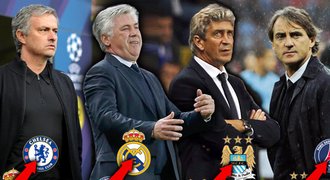 TRENÉRSKÁ ŠKATULATA: Mancini do PSG, Ancelotti místo Mourinha?