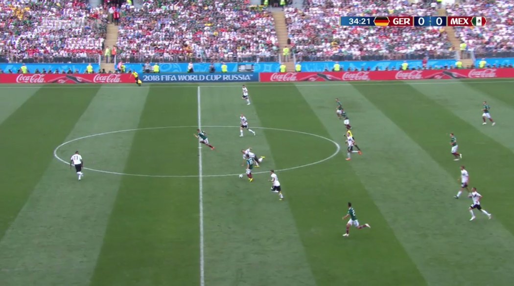V čem němečtí fotbalisté ztráceli v utkání s Mexikem?
