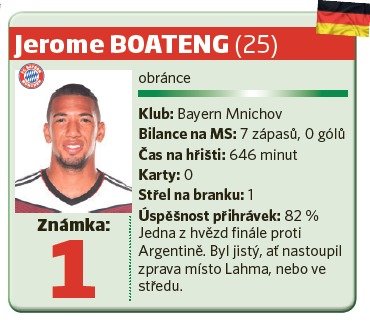 Jerome Boateng