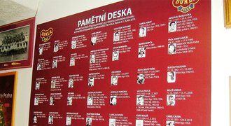Pamětní deska Dukly Praha je plná jmen, která proslavila český fotbal