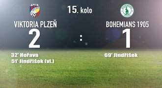 CELÝ SESTŘIH: Plzeň porazila Bohemians 2:1 a je opět v čele