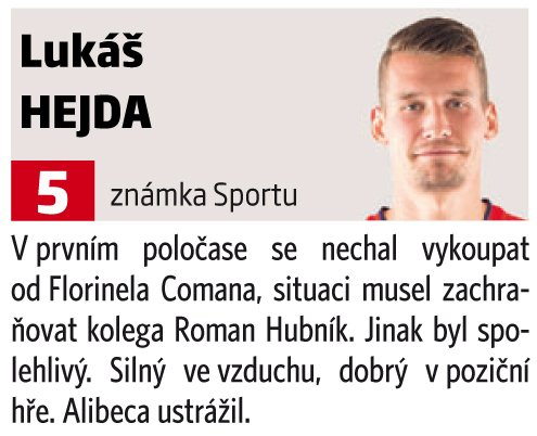 Lukáš Hejda