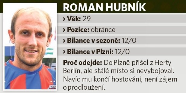 Proč odejde Roman Hubník?