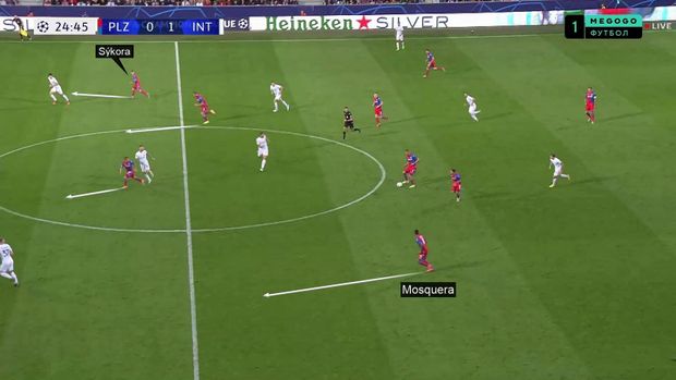 Plzeň měla po změně rozestavení na 4-2-3-1 více možností, kudy po zisku míče vést brejk. Plzeň měla po změně rozestavení na 4-2-3-1 více možností, kudy po zisku míče vést brejk.