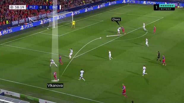 Chytrá přihrávka Vlkanovy do pokutového území, kterou zpracoval zády k bráně Tomáš Chorý. Chytrá přihrávka Vlkanovy do pokutového území, kterou zpracoval zády k bráně Tomáš Chorý.
