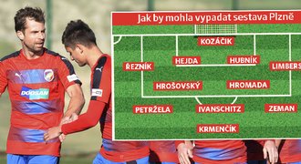 Plzeňská sestava pro jaro: spíš jeden hrot, z posil má šanci Ivanschitz