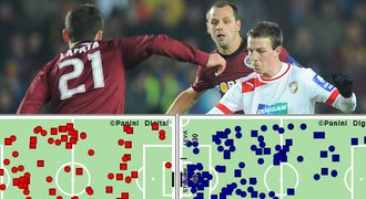 STATISTIKY: Sparta rozhodla vysunutým presinkem a kombinační hrou