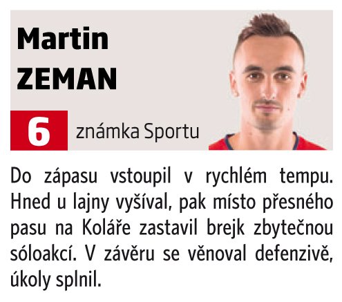Martin Zeman