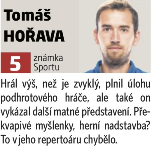 Tomáš Hořava