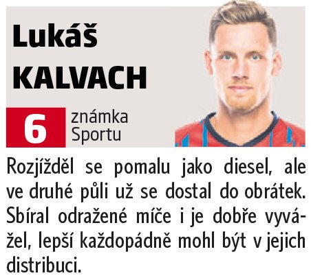 Lukáš Kalvach