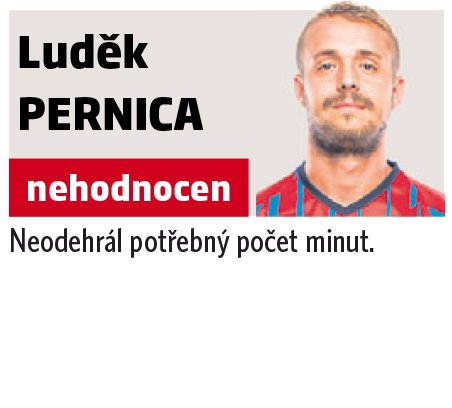 Luděk Pernica