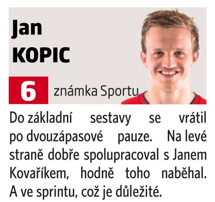 Jan Kopic