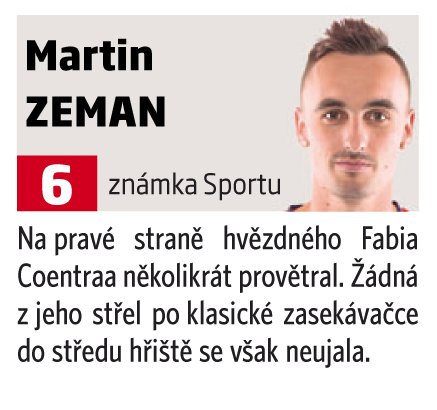 Martin Zeman