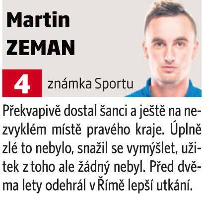 Martin Zeman