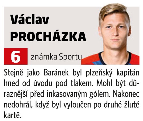 Václav Procházka